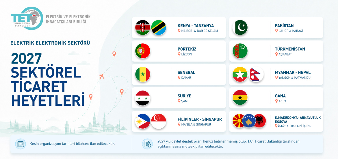 2027 Sektörel Ticaret Heyetleri